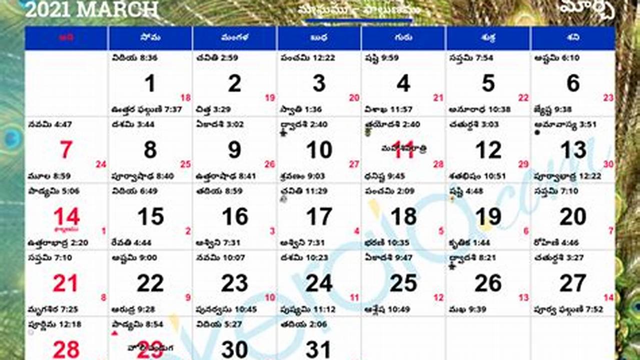 Telugu Calendar 2024 October Dallas Tx