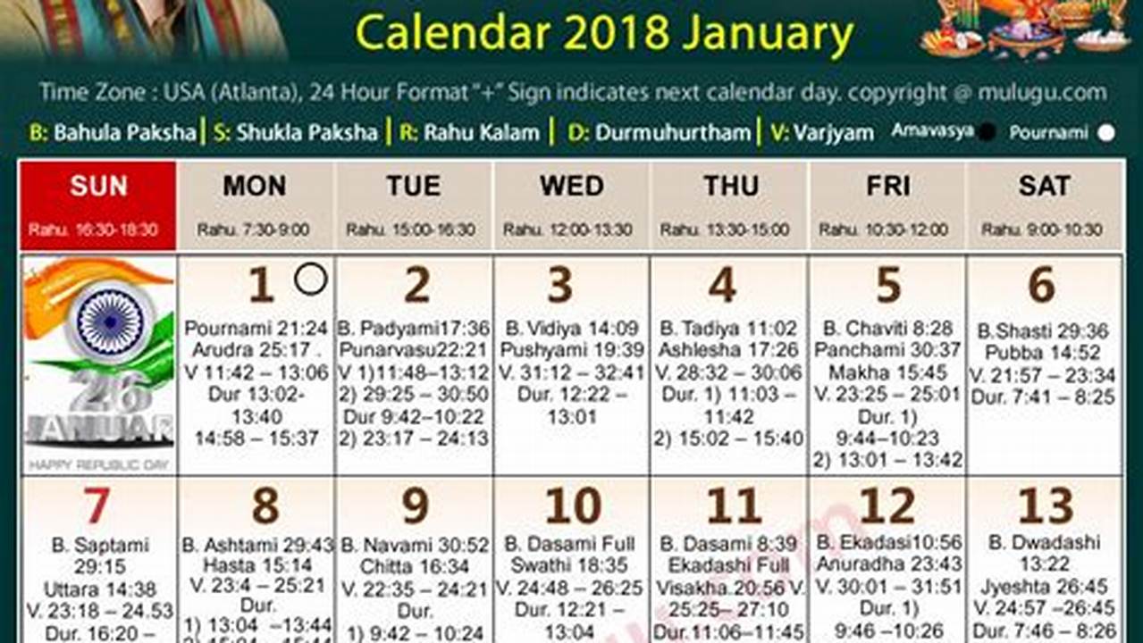 Telugu Calendar 2024 Usa Presidential