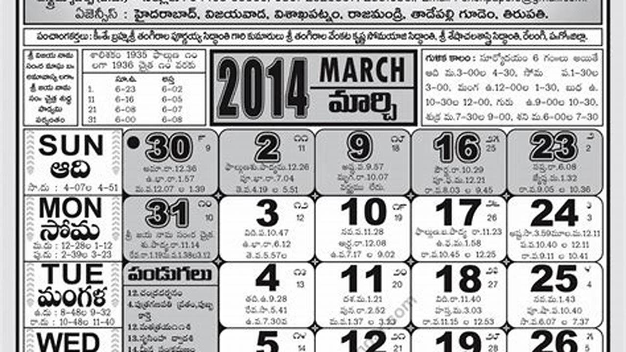 Telugu March Upcoming Movies 2024., 2024