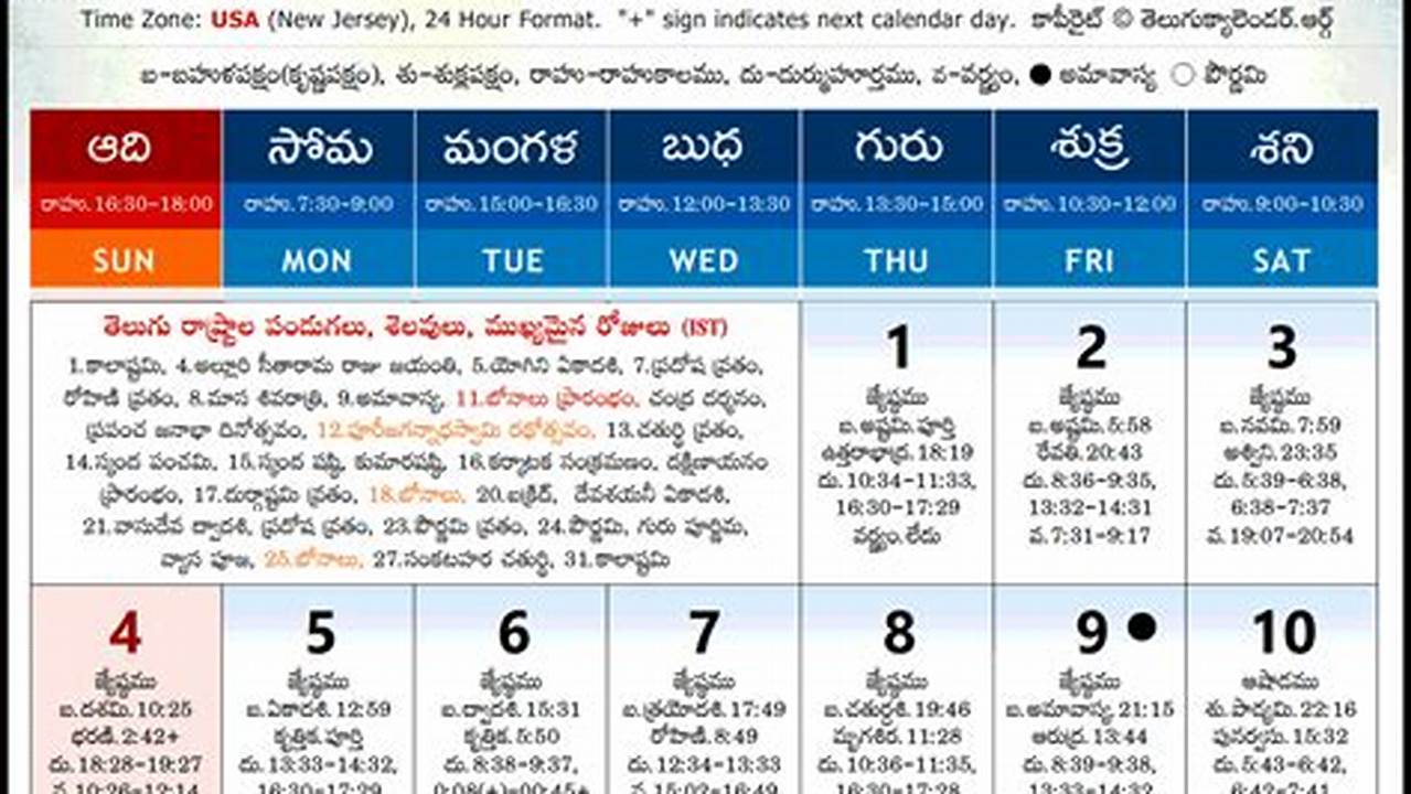 Telugu Nj Calendar 2024
