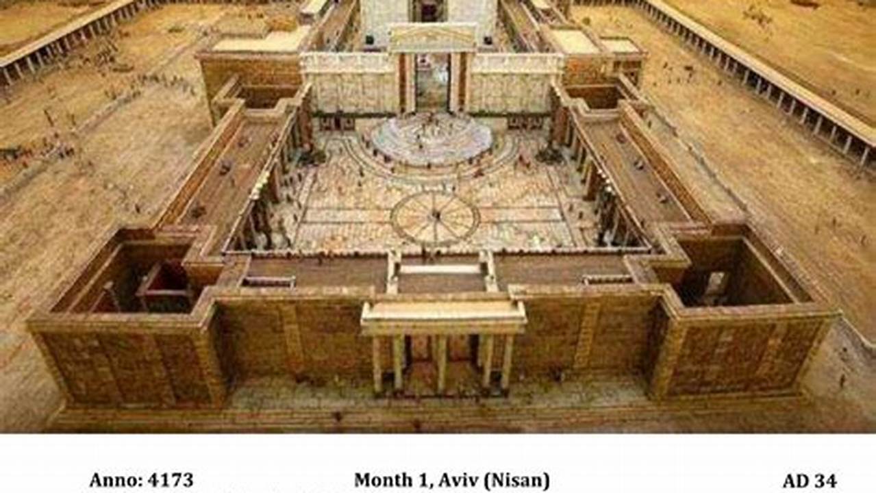 Temple Sinai Dresher Calendar