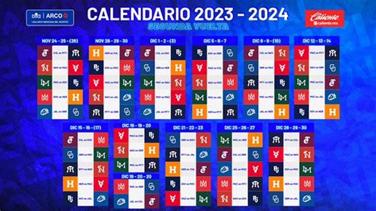 Temporada Grandes Ligas 2024