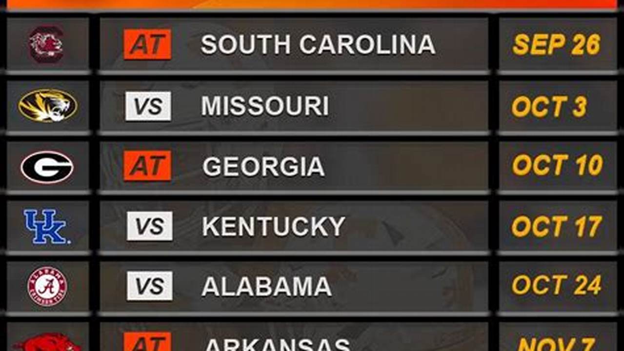 Tennessee Football Schedule 2024 2024