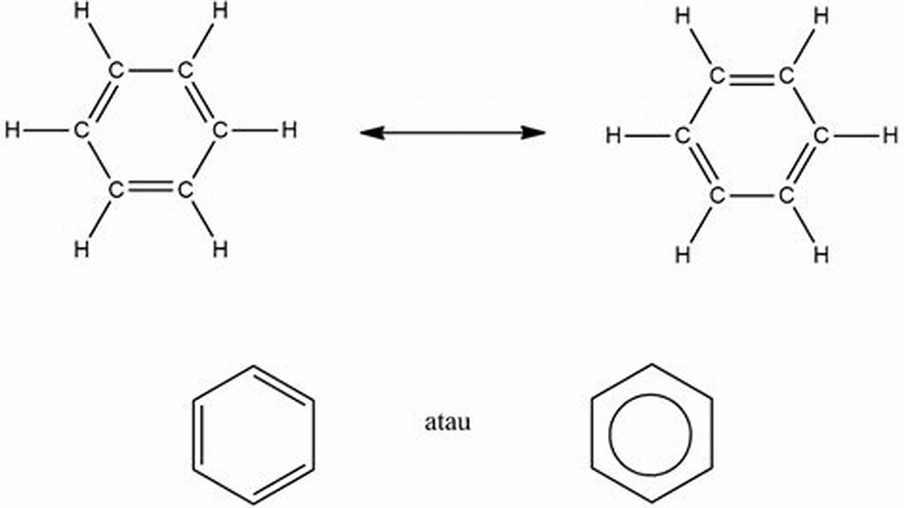 Teori Struktur Cincin Aromatik, Peraih Nobel