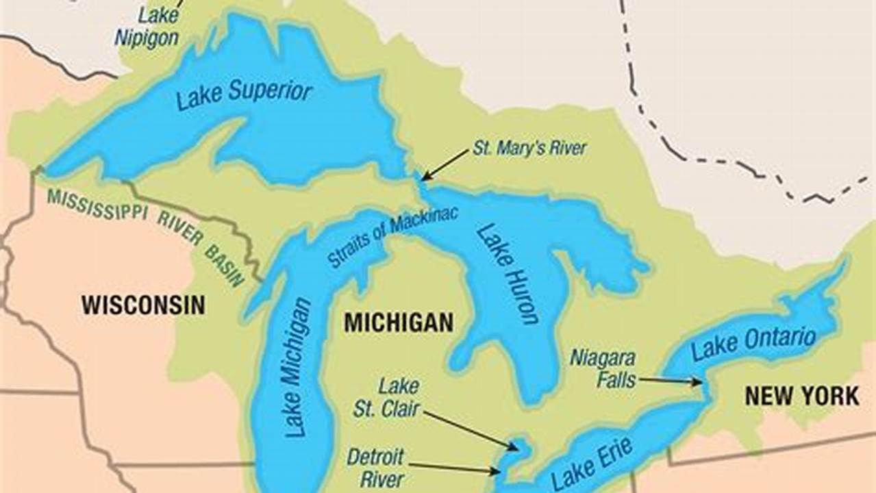 Terhubung Dengan Sungai Hudson Dan Great Lakes Melalui Kanal Erie, Danau Terbesar