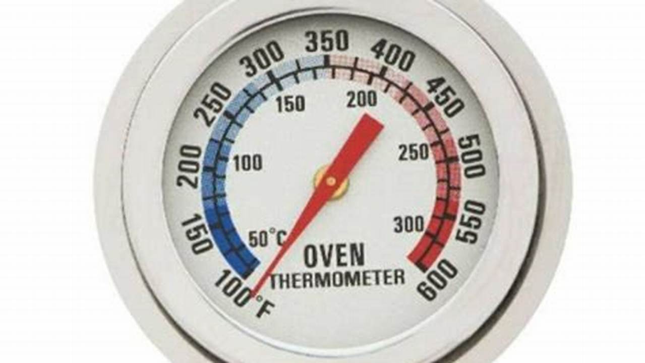 Termometer Oven, Resep6-10k