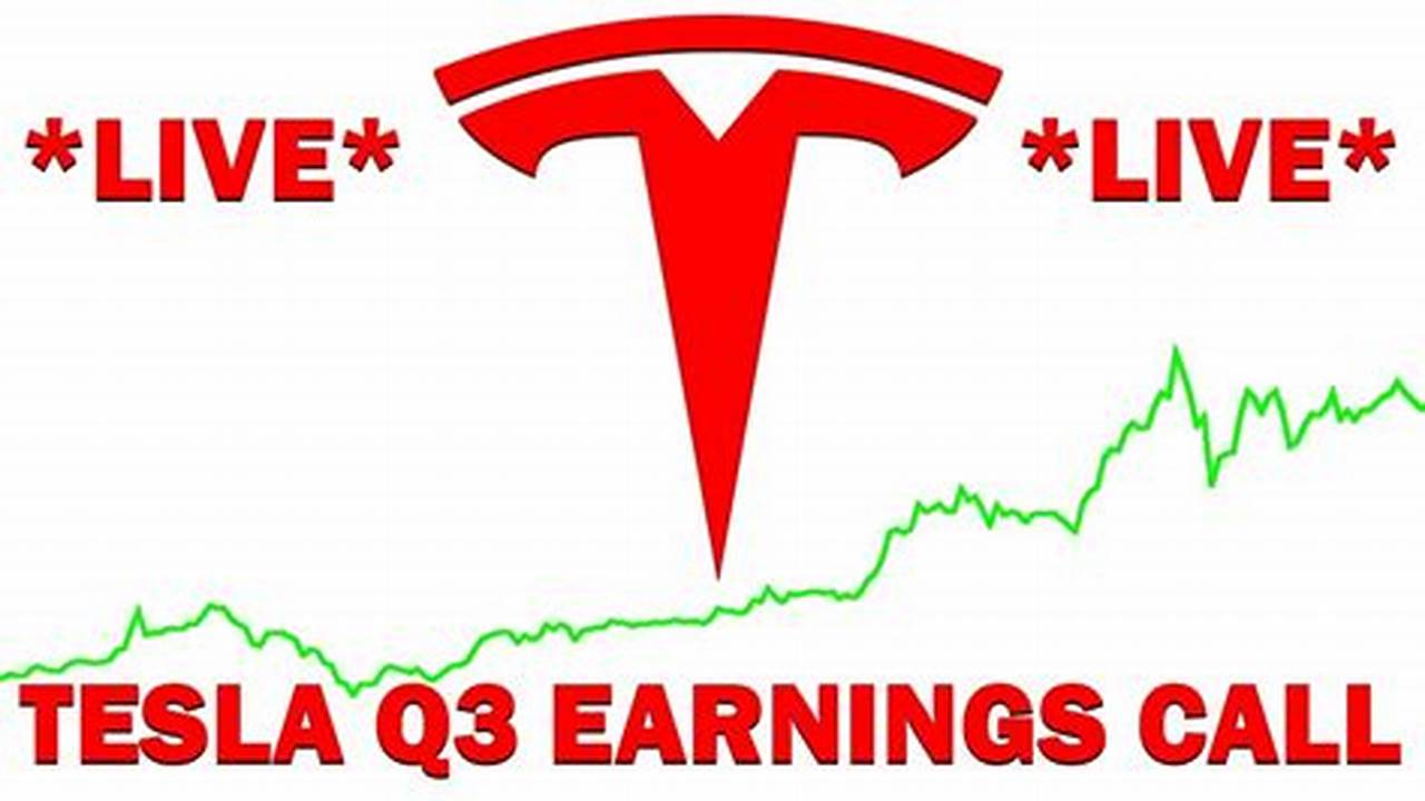 Tesla Earnings Call Q3 2024