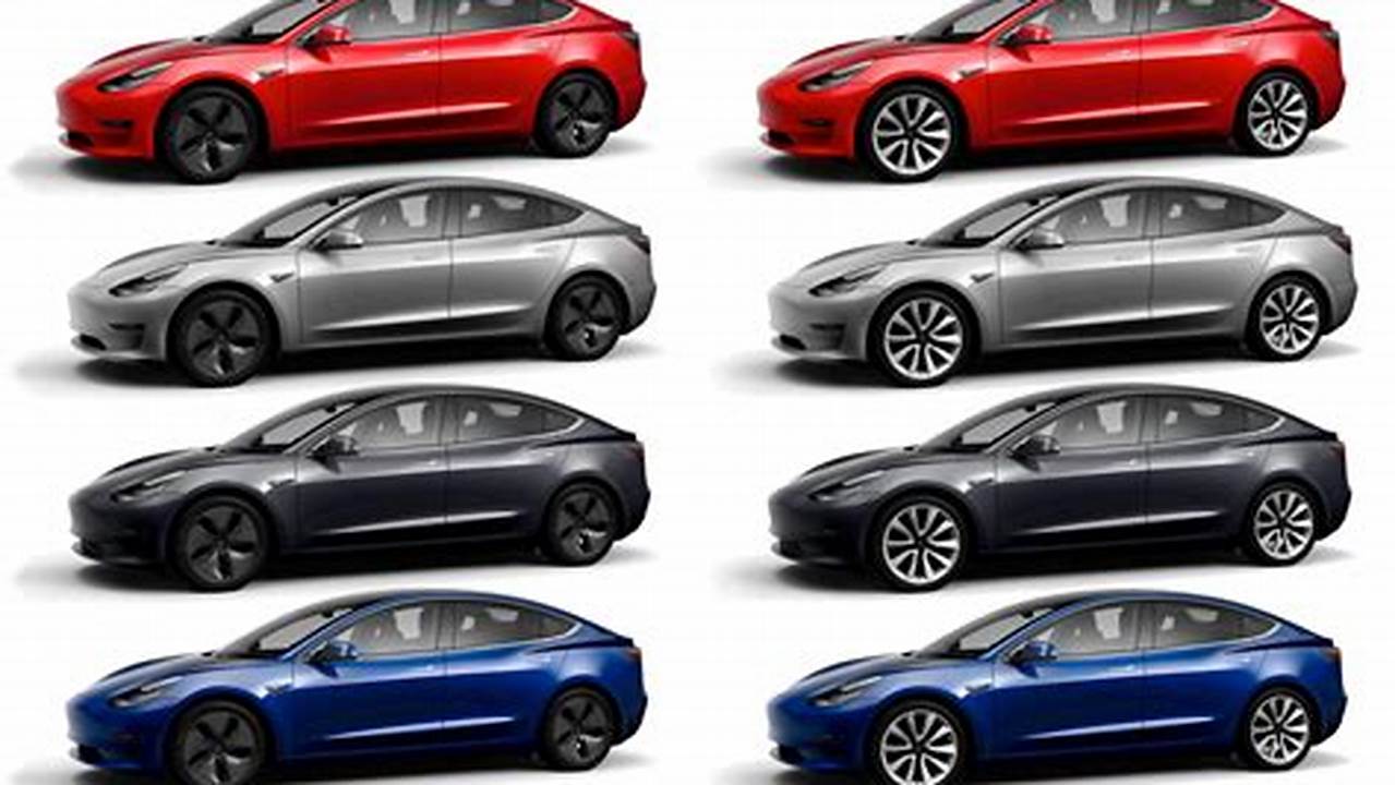 Tesla Model 3 Colors 2024