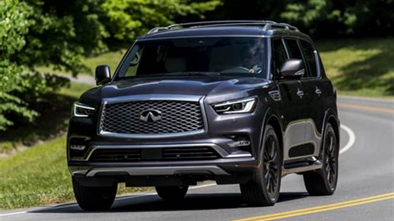 Test Drive New 2024 Infiniti Qx80 At Home From The Top Dealers In Your Area., 2024