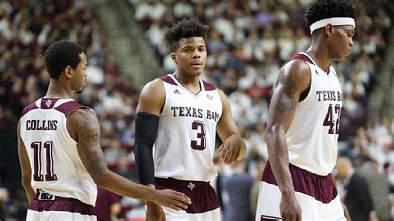 Texas A&M Basketball Record 2024