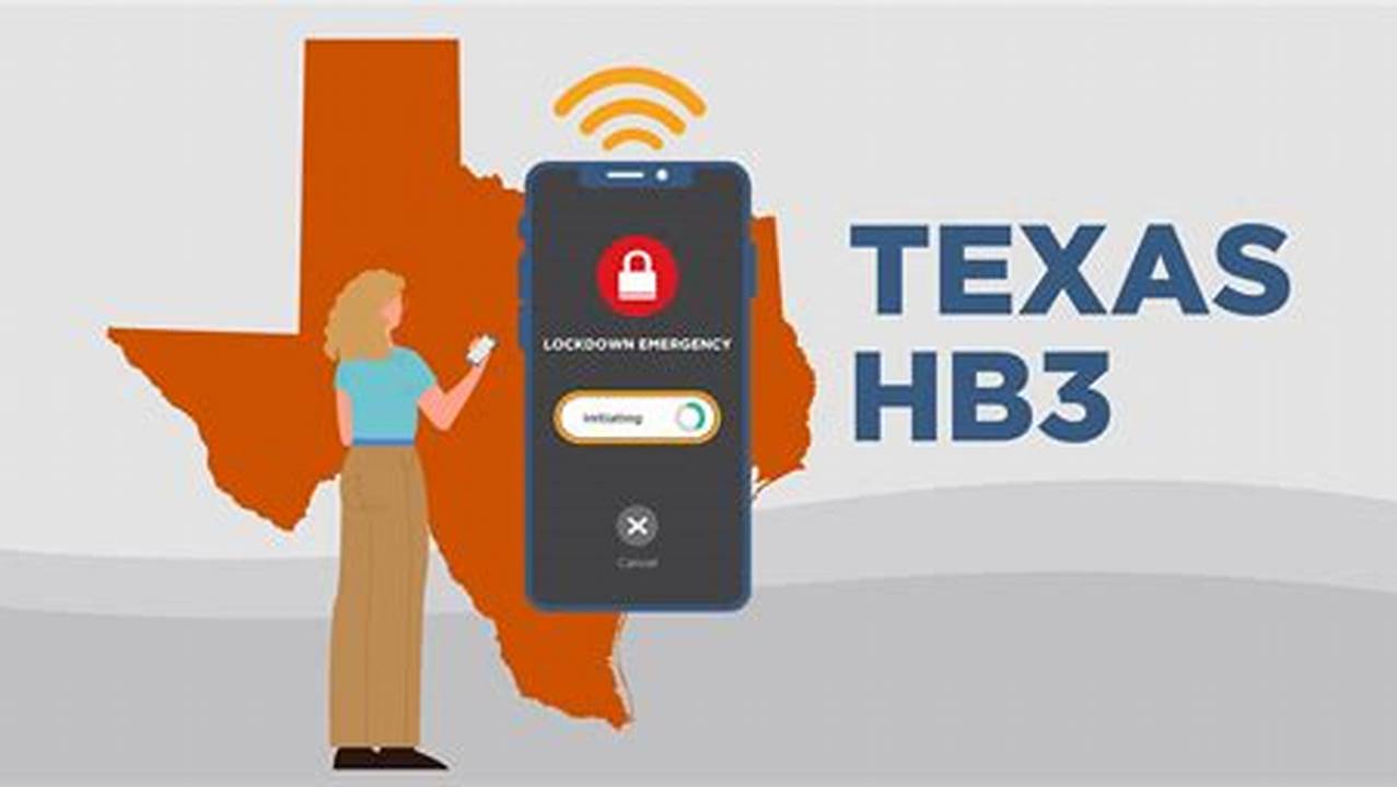 Texas Hb3 2024