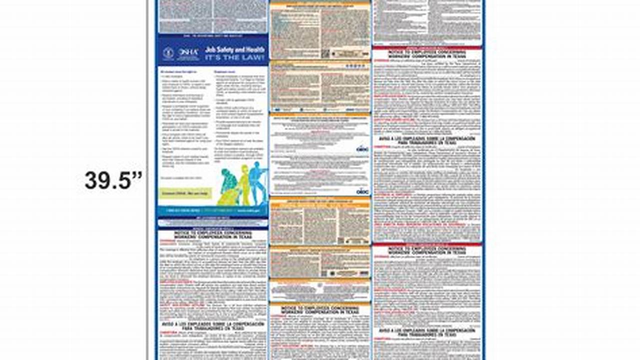 Texas Labor Law Poster 2024