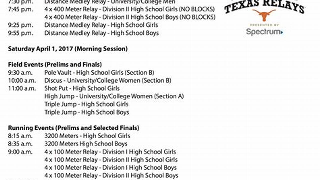 Texas Relays 2024 High School Schedule