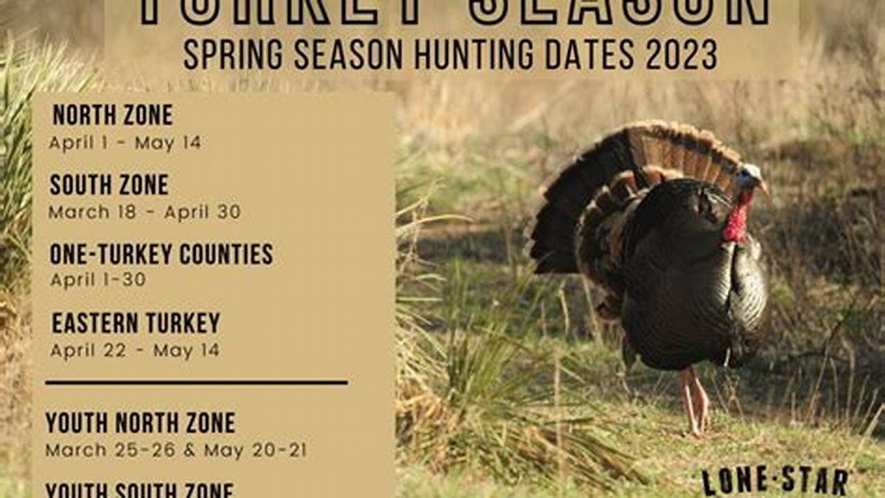 Texas Spring Turkey Season 2024