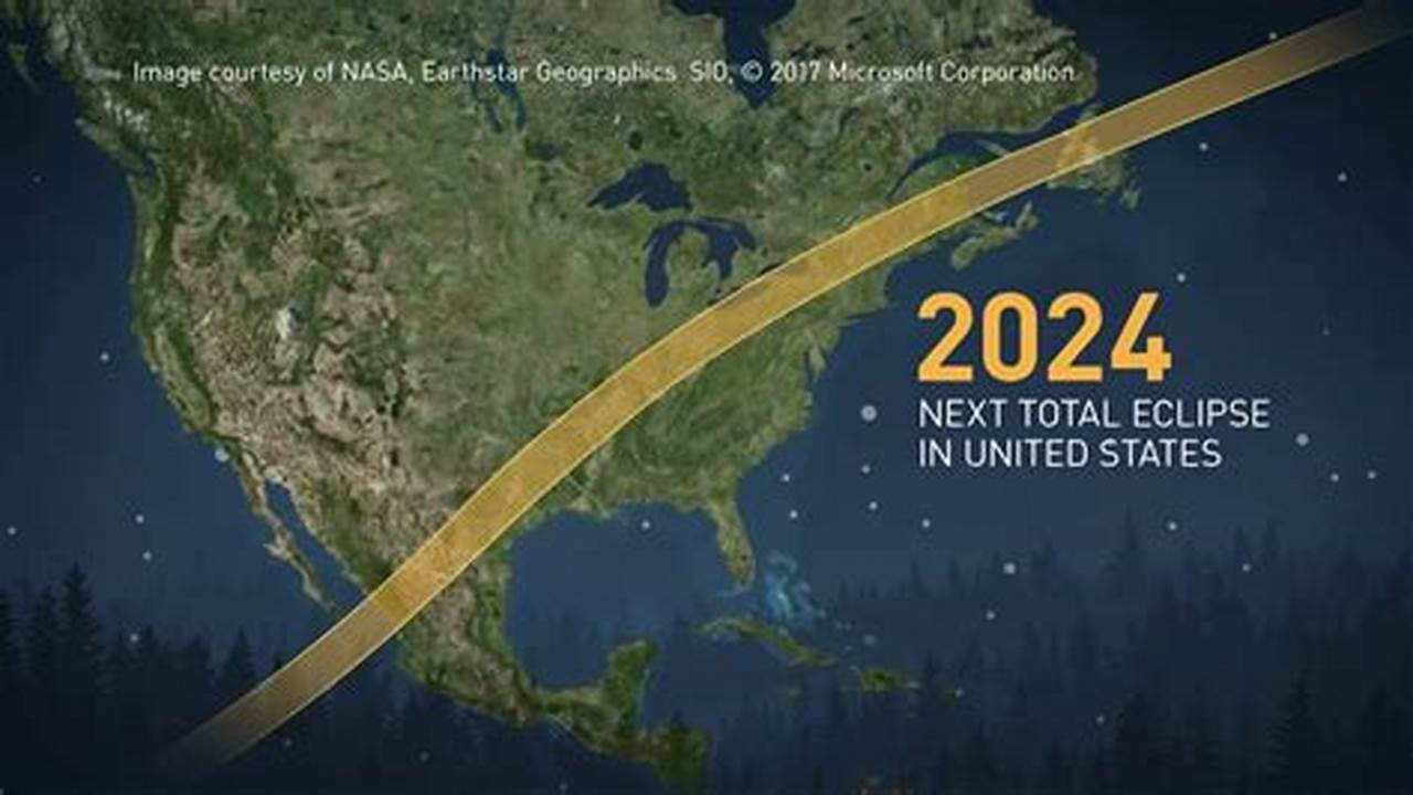 That Means That The Path Of Totality Is Going Be Very Accessible To The Bulk Of The U.s., 2024