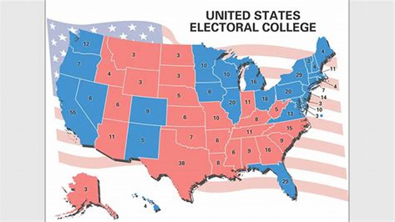 That Number Represents A Majority Of The 538 Electors Who Make Up The Electoral College, The System., 2024