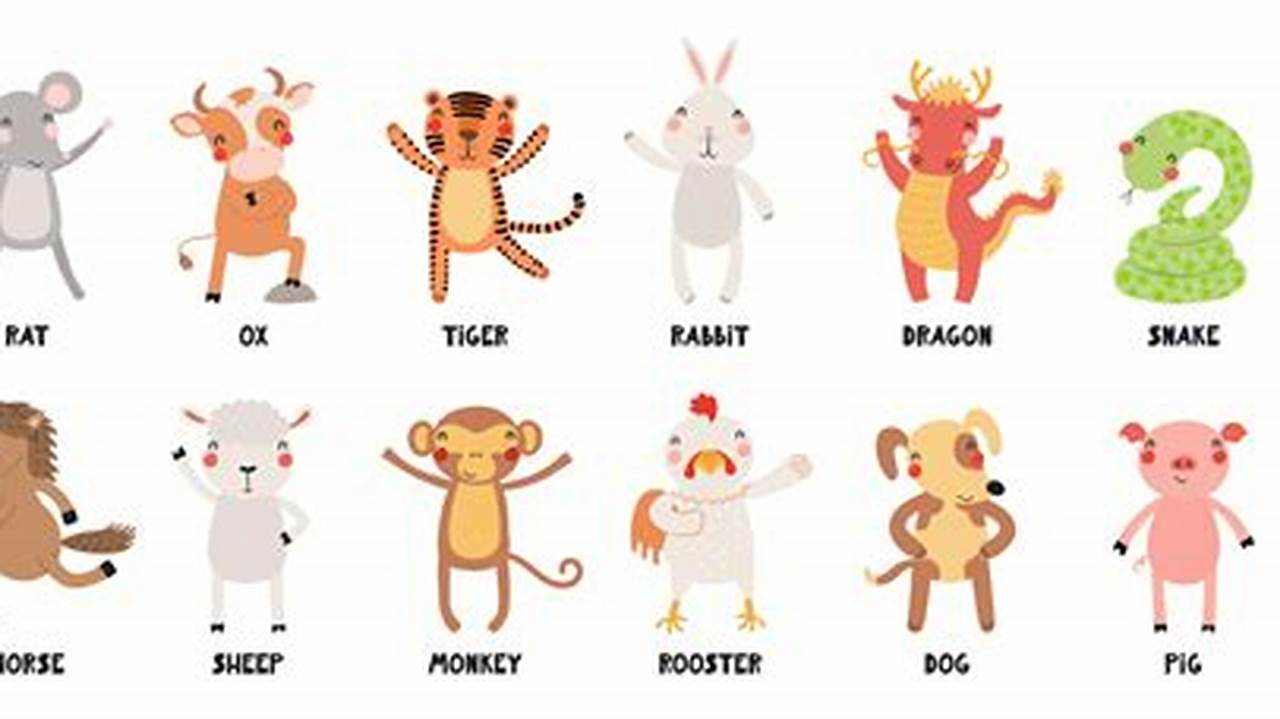 The 12 Zodiac Animals Are, In Order, 2024