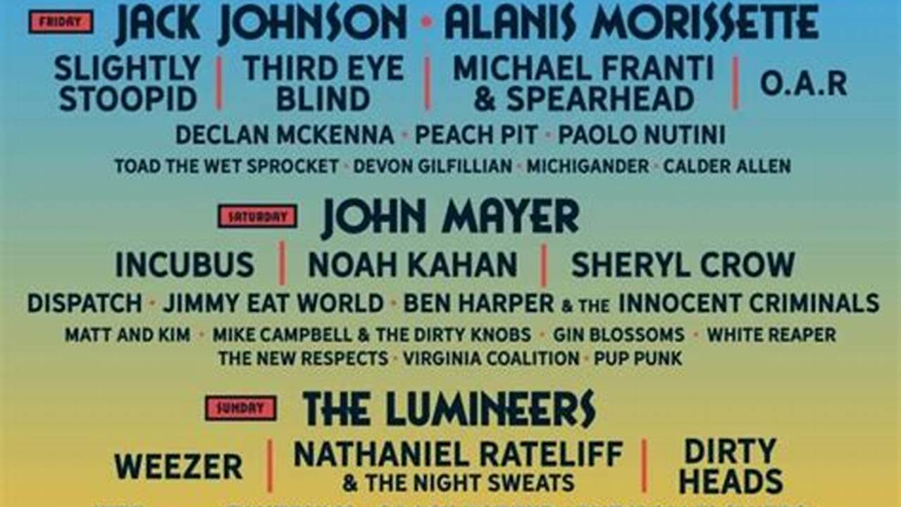 The 2024 Country Calling Festival In Ocean City, Maryland, Has Announced The Lineup That Includes Jelly Roll, Eric Church, Lainey Wilson,., 2024