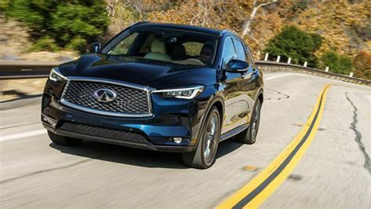 The 2024 Infiniti Qx50 Is Available In Four Different Trim Levels, 2024