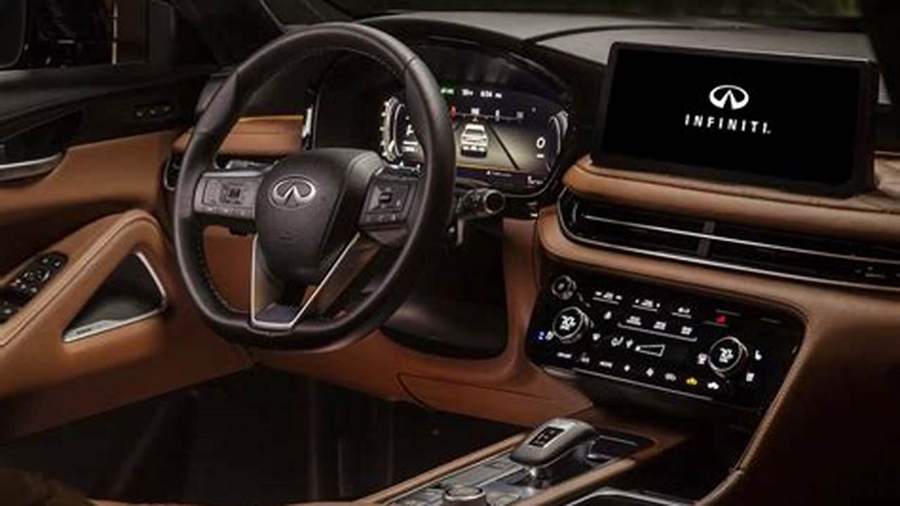 The 2024 Infiniti Qx60 Promises An Interior That Seamlessly Blends The Best Of The Past With The Possibilities Of The., 2024