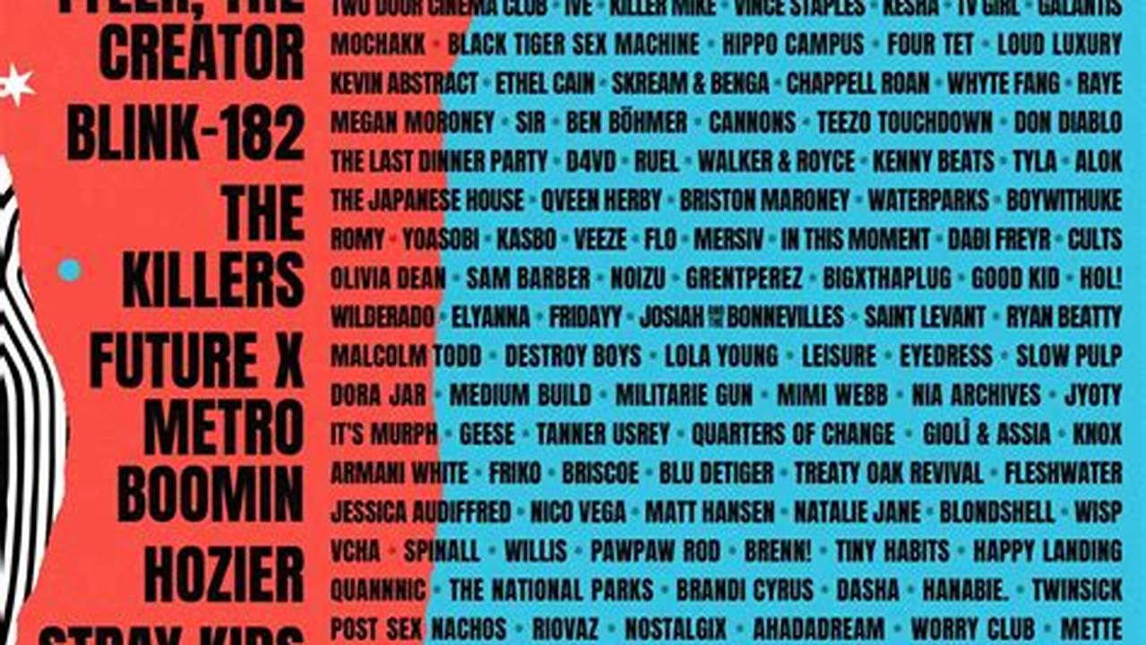 The 2024 Lollapalooza Lineup Features Skrillex, Zedd, Fisher, Four Tet And More., 2024