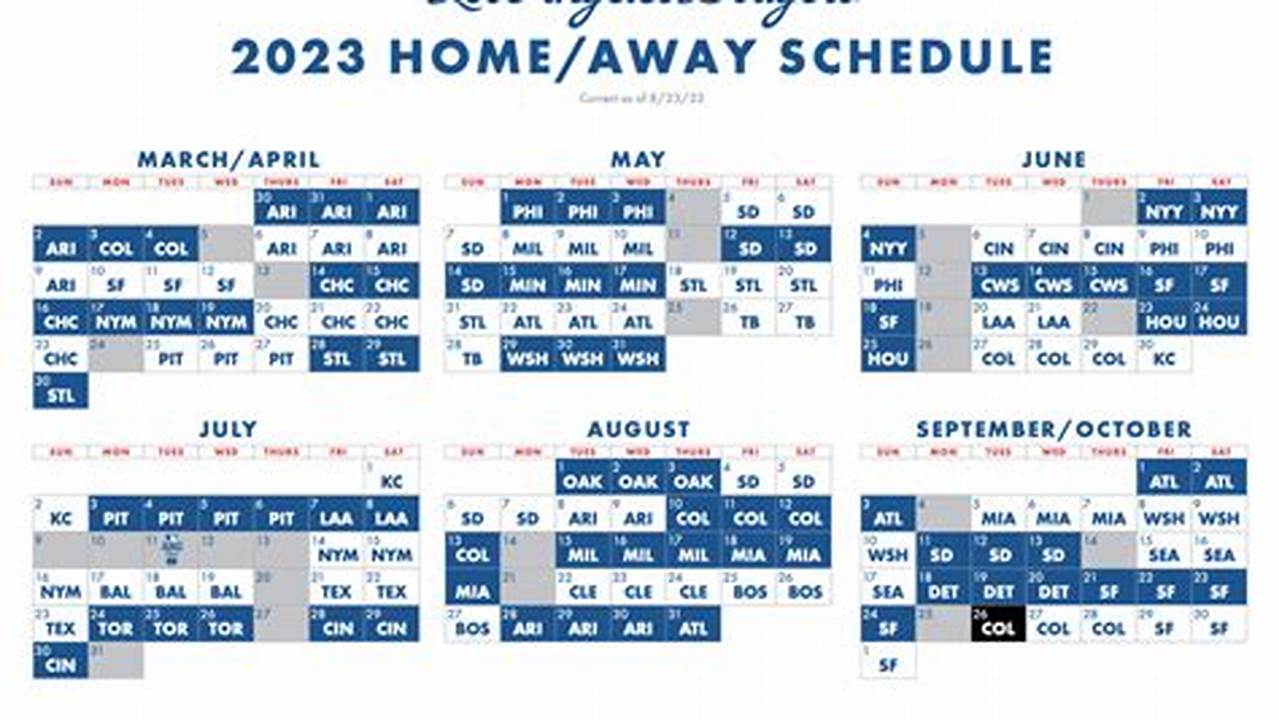 The 2024 Mlb Season Gets Started Wednesday Morning As The., 2024