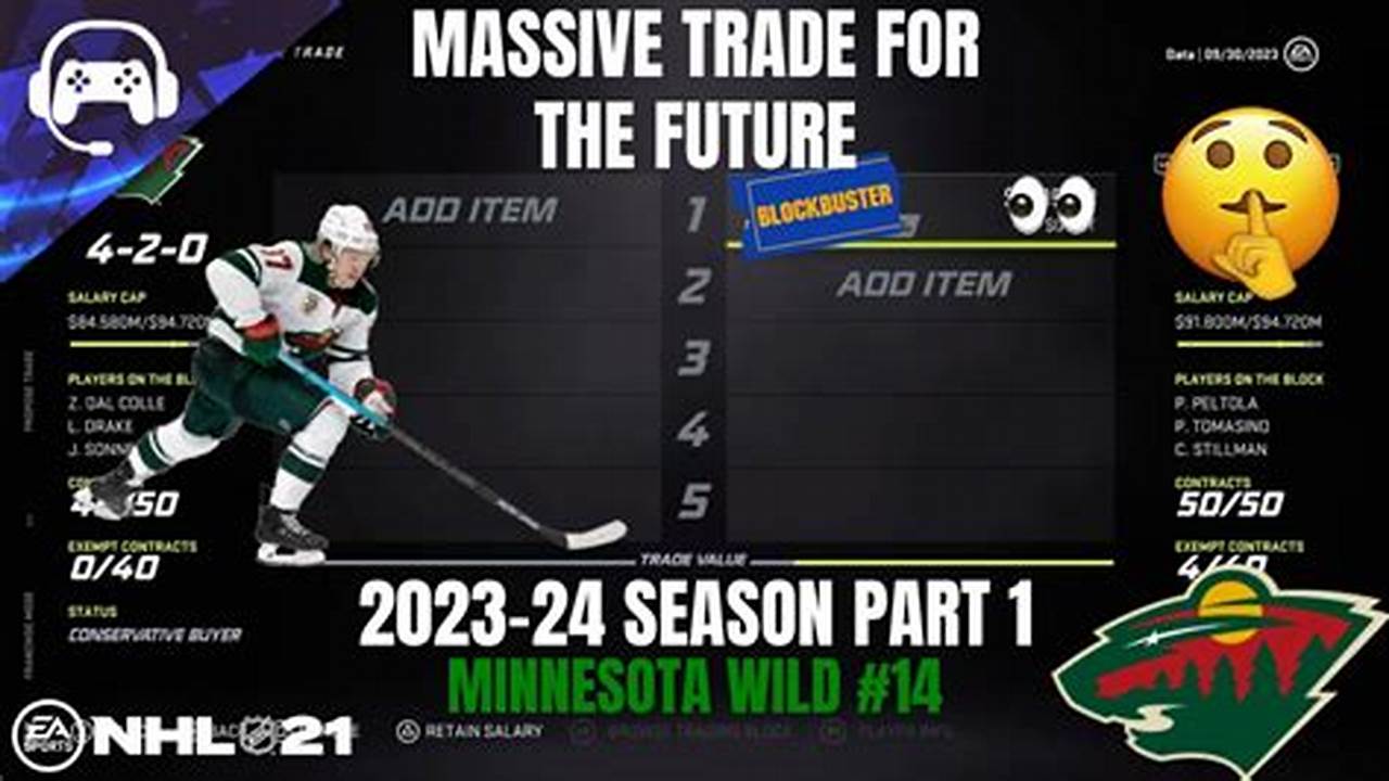 The 2024 Nhl Trade Deadline Passed On Friday Afternoon., 2024