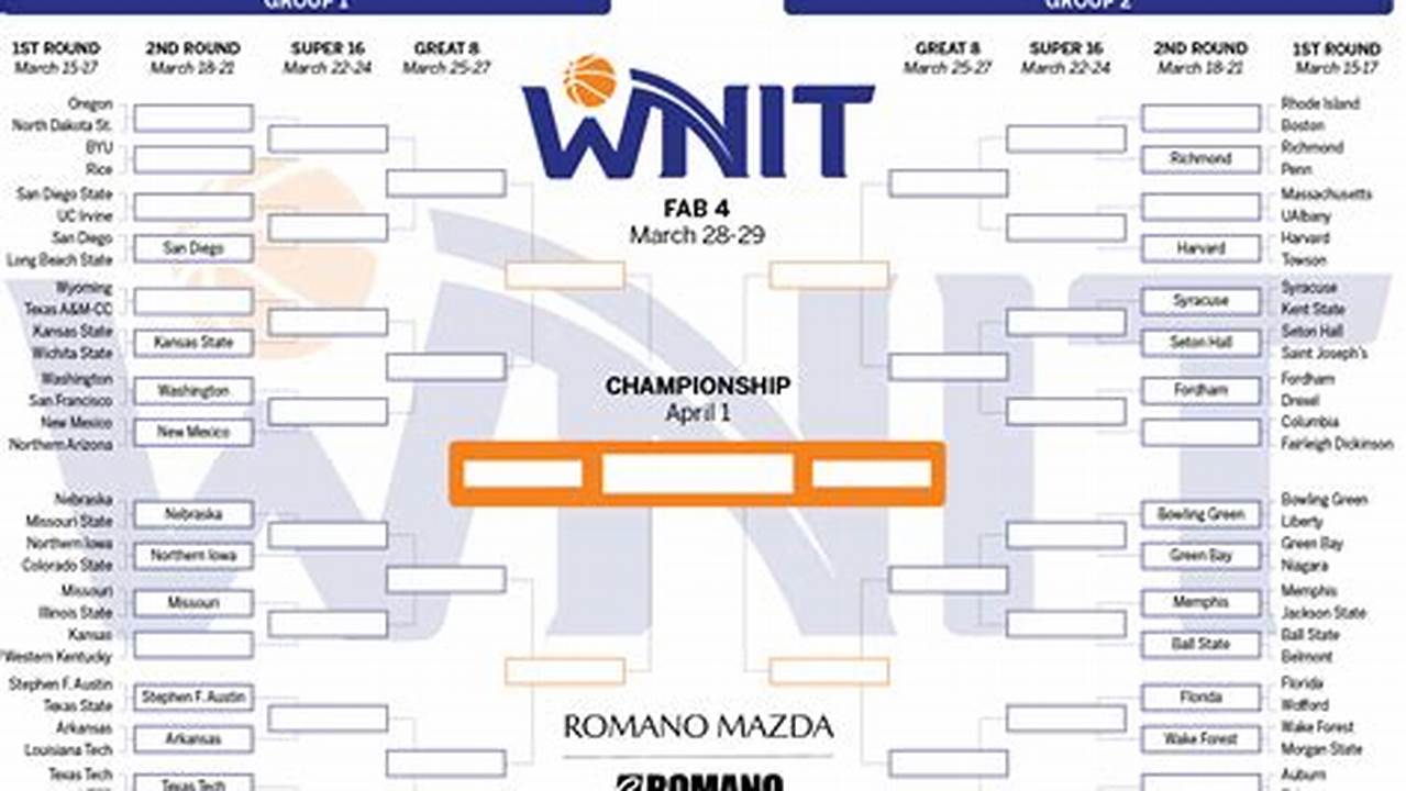 The 2024 Postseason Wnit Will Unveil Its Bracket After The Ncaa And Wbit Brackets And Schedules Are Released., 2024