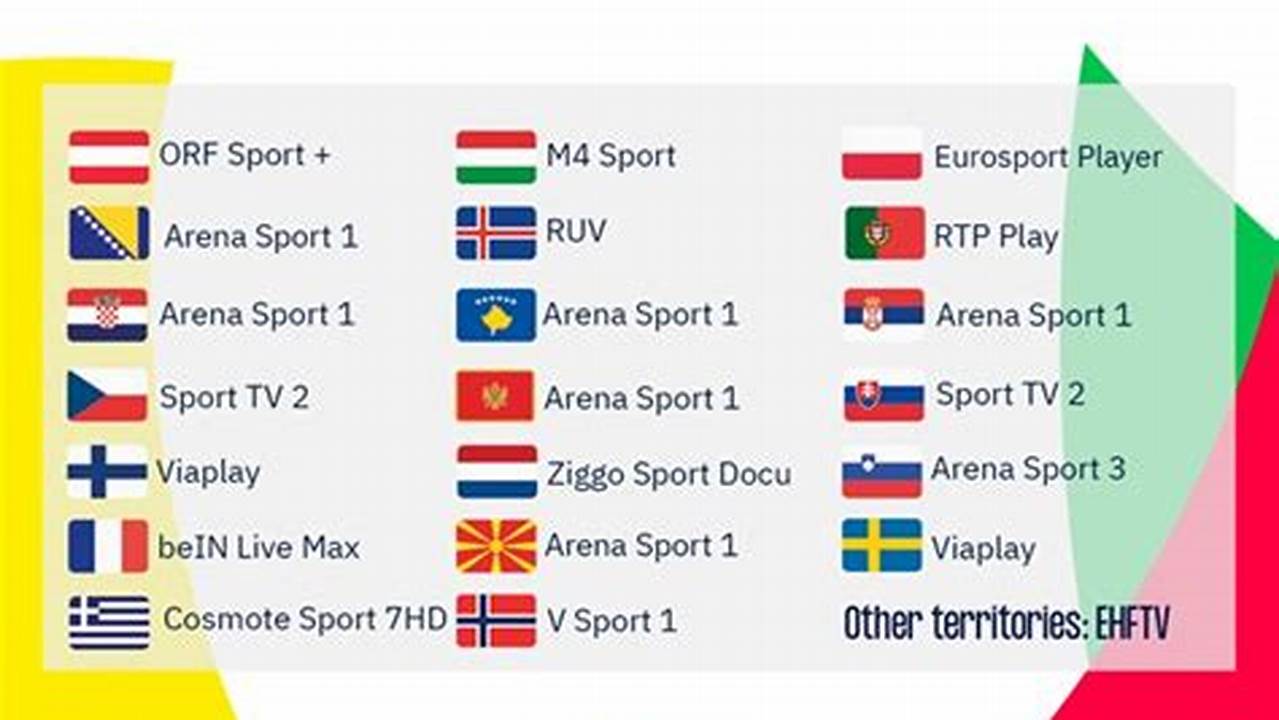 The 23 Remaining Spots Will Be Determined Through Qualifying, With The Group Stage Taking Place., 2024
