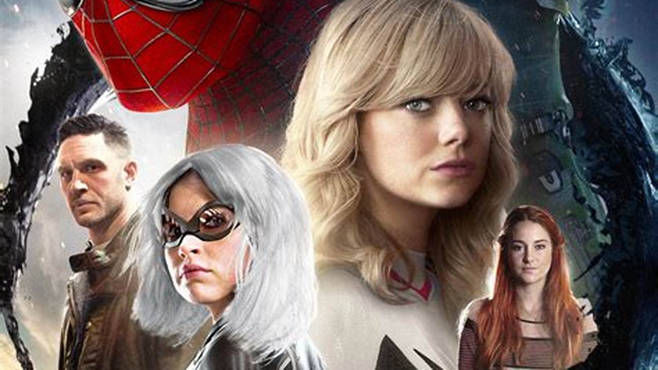 The Amazing Spider-Man 3 2024 Release Date