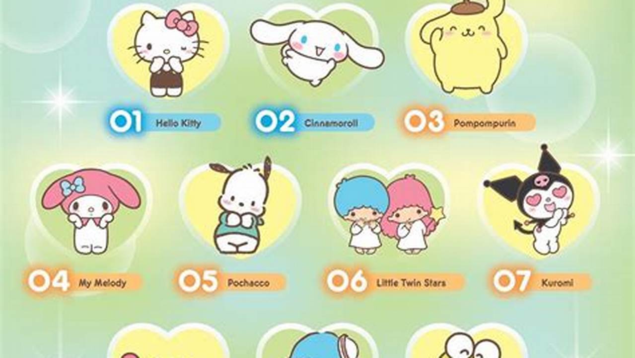 The Annual Sanrio Character Ranking Was Won By Cinnamoroll In Both 2021 And 2022 With Pompompurin Coming In Second Both Times., 2024