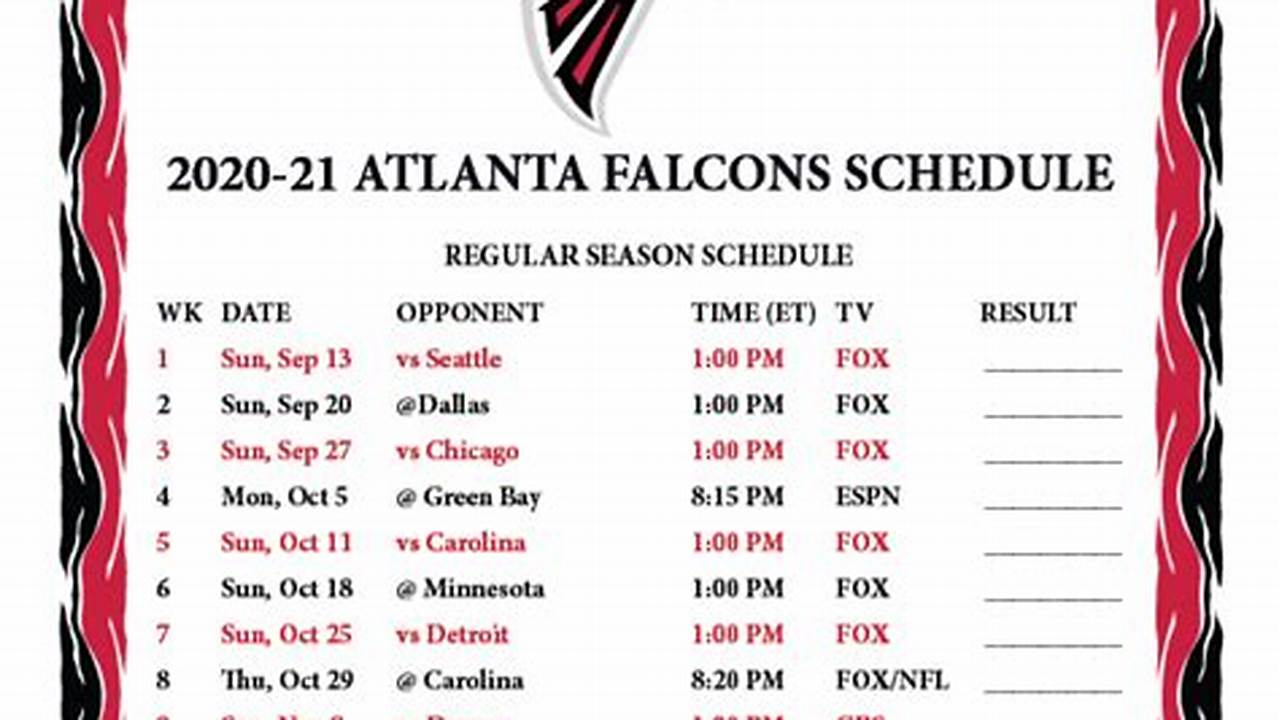 The Atlanta Falcons 2024 Schedule