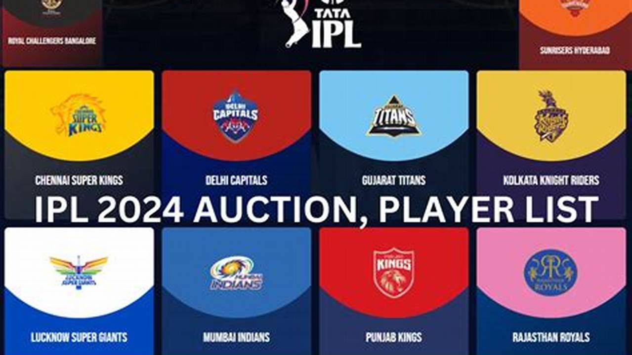 The Auction For The 17Th Edition Of The Ipl 2024 Is Scheduled For December 19, 2023 (Tuesday)., 2024