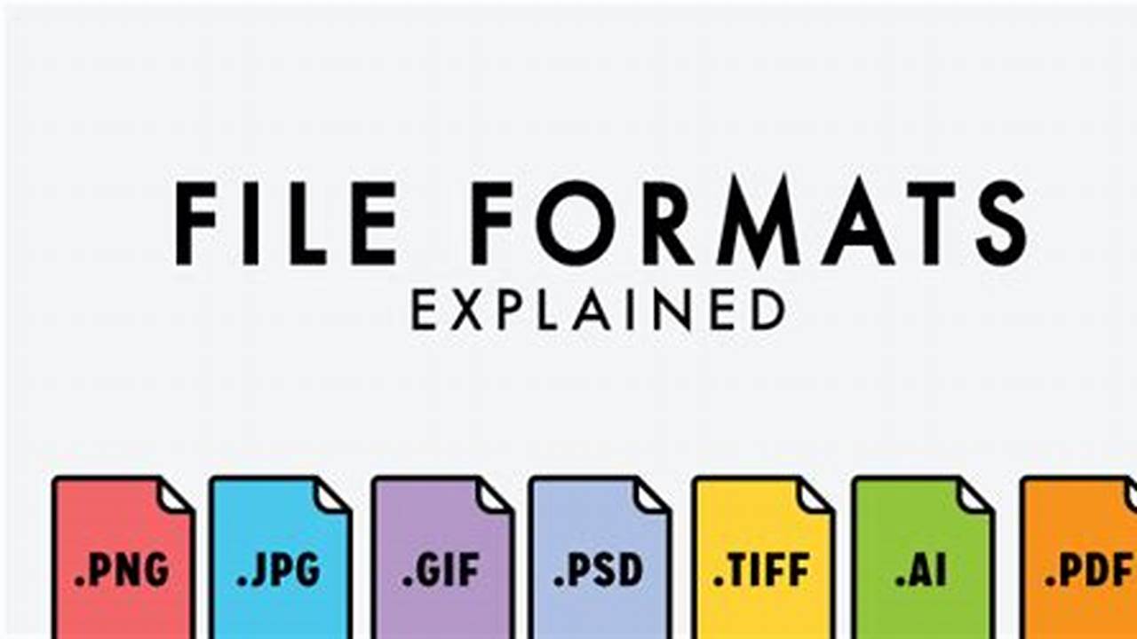 The Available File Formats Are., 2024