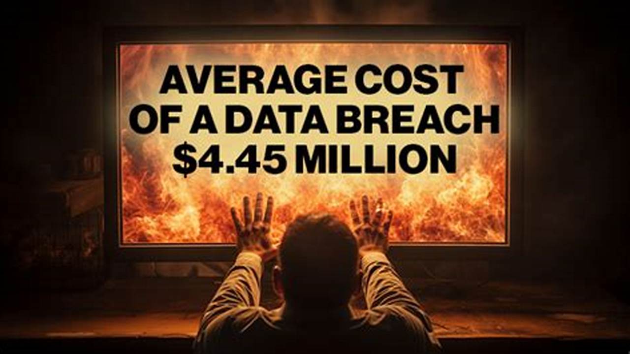 The Average Cost Of A Data Breach Reached Usd $4.45 Million In., 2024