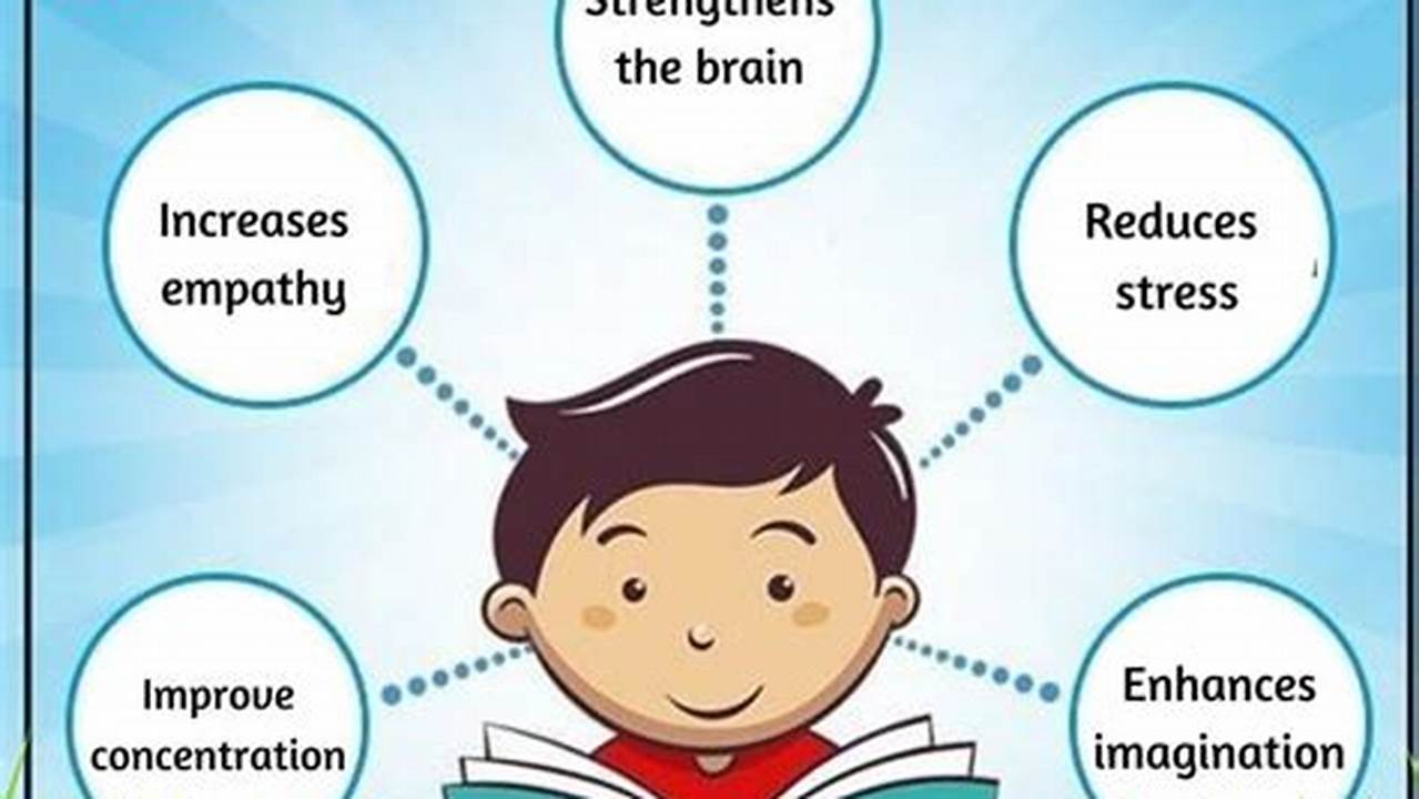 The Benefits Of Reading For Fun And Learning