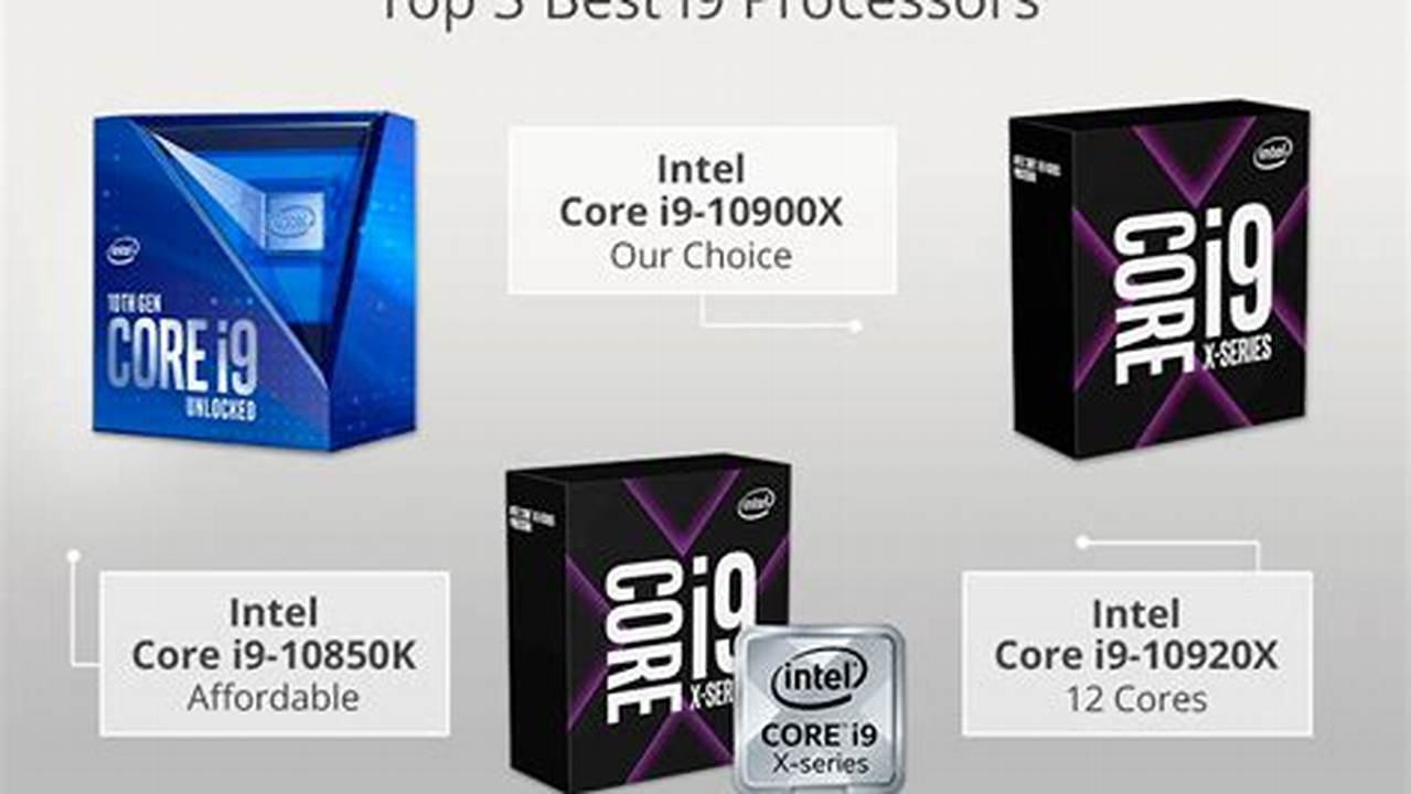 The Best Deals And Offers On 2024 I9 Processor