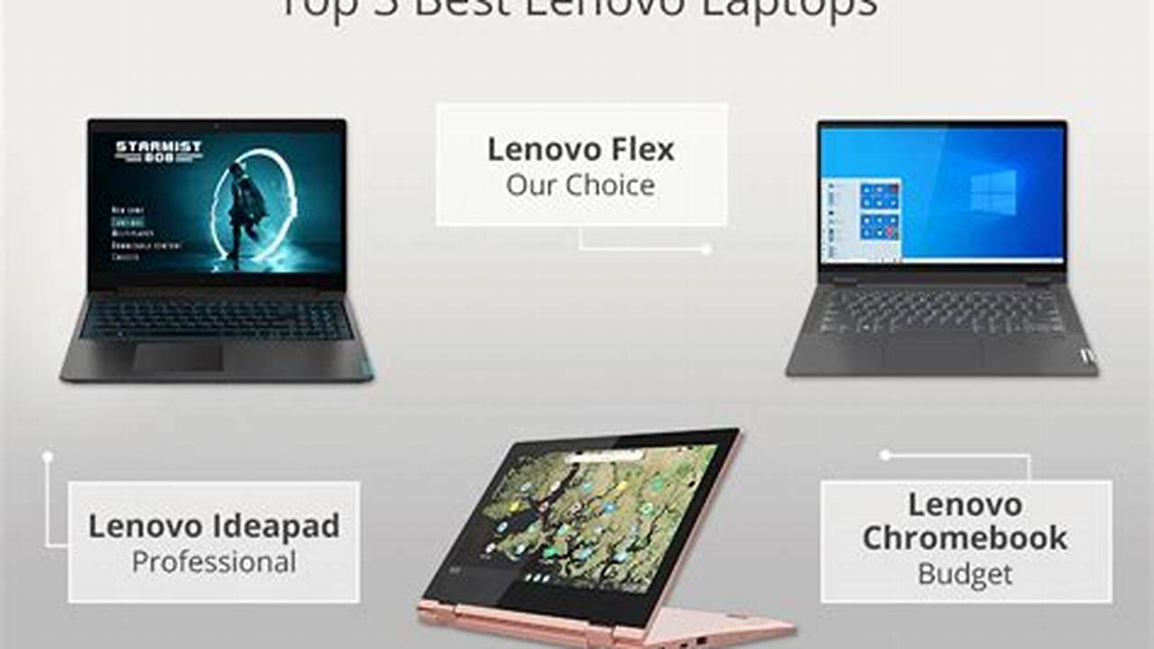 The Best Lenovo Laptops For 2024;, 2024