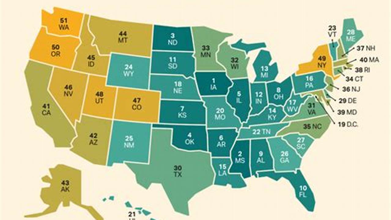 The Best States To Retire In 2024