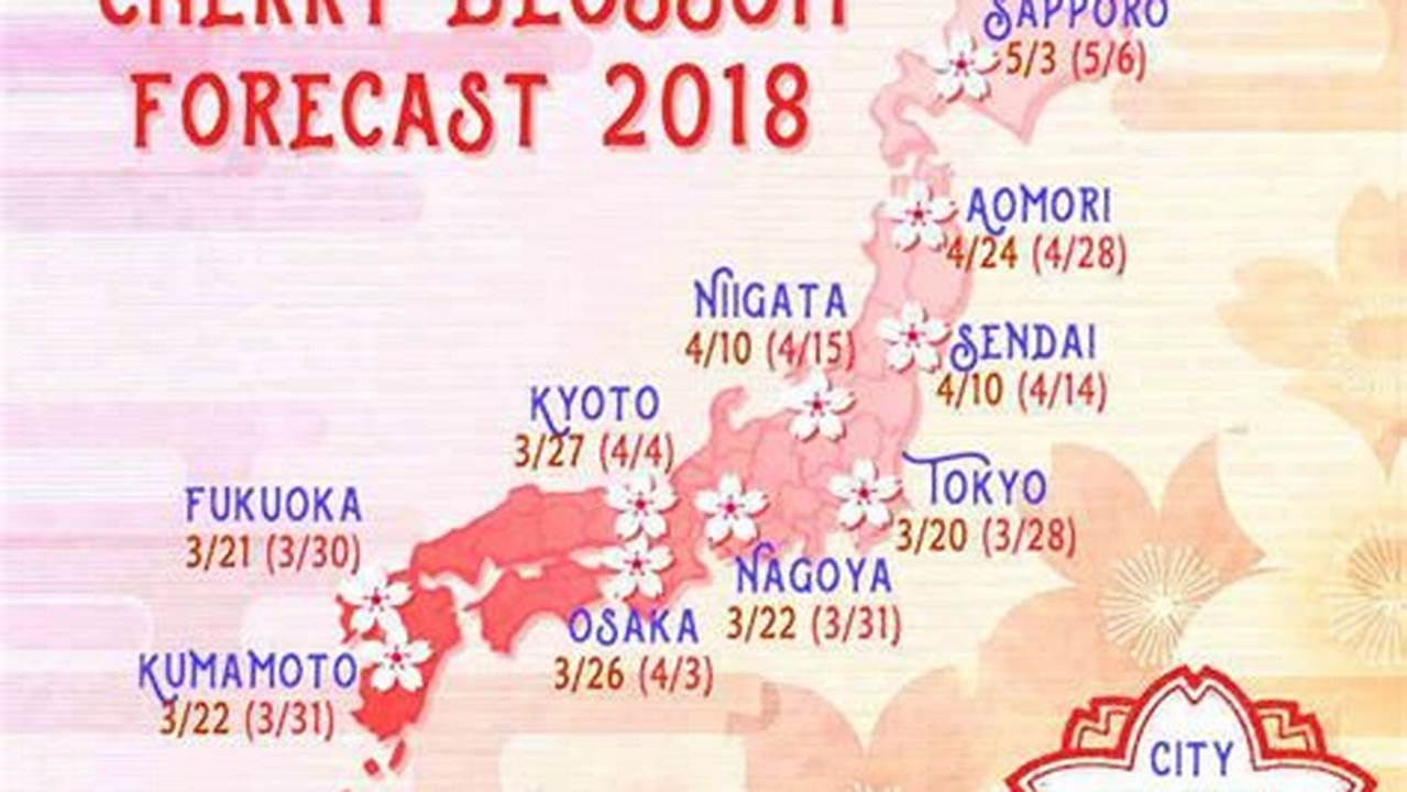 The Best Times To See Sakura., 2024