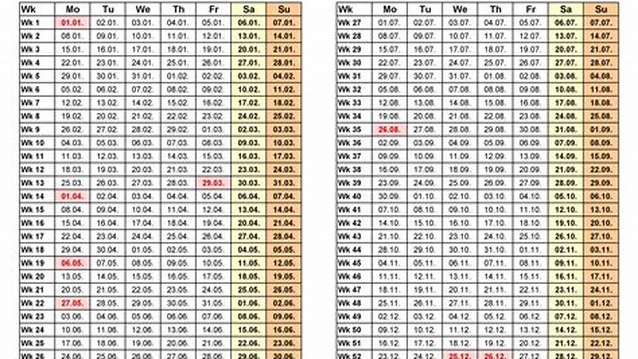 The Best Way To Start Is By Counting The Trading Weeks And Weekdays Of A Particular Calendar Year., 2024