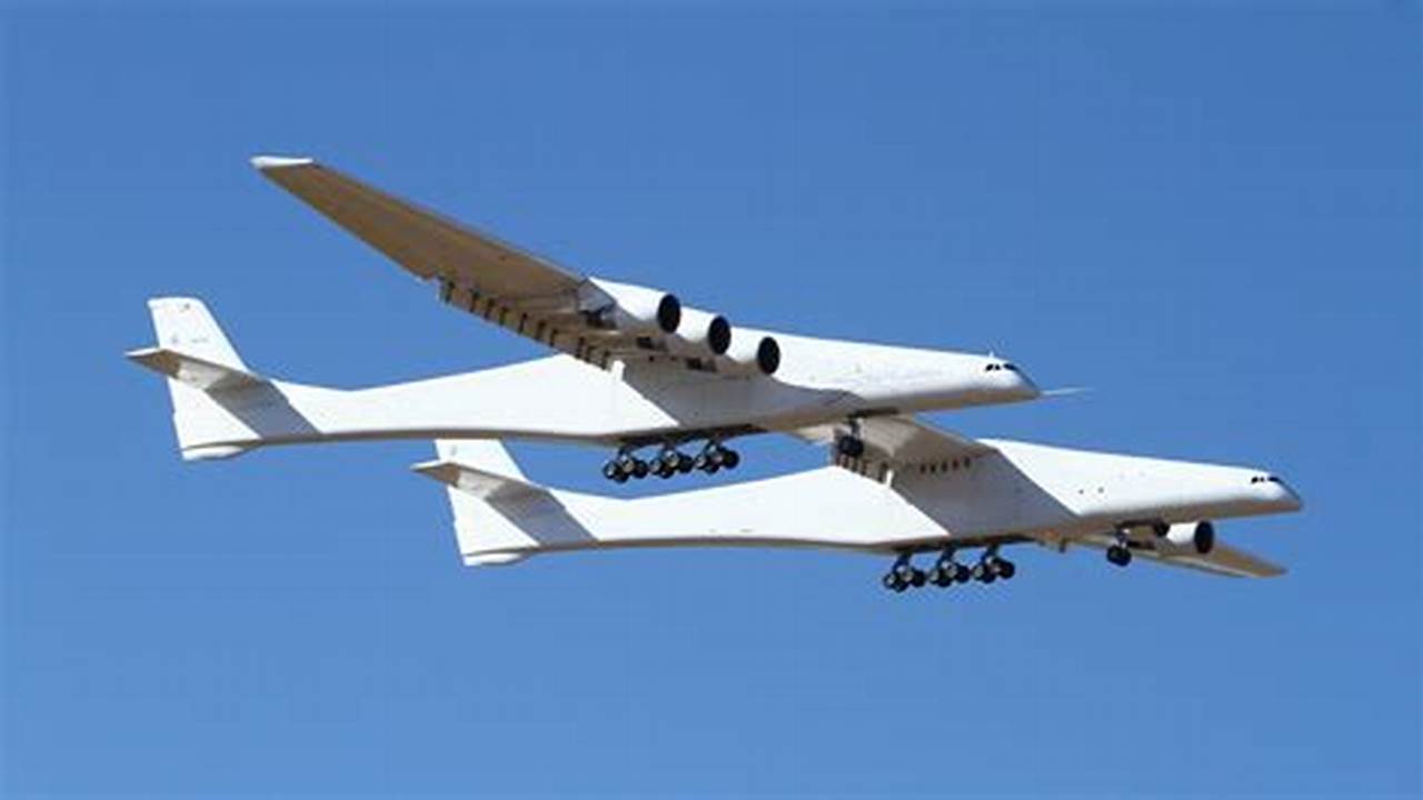 The Biggest Plane In The World 2024