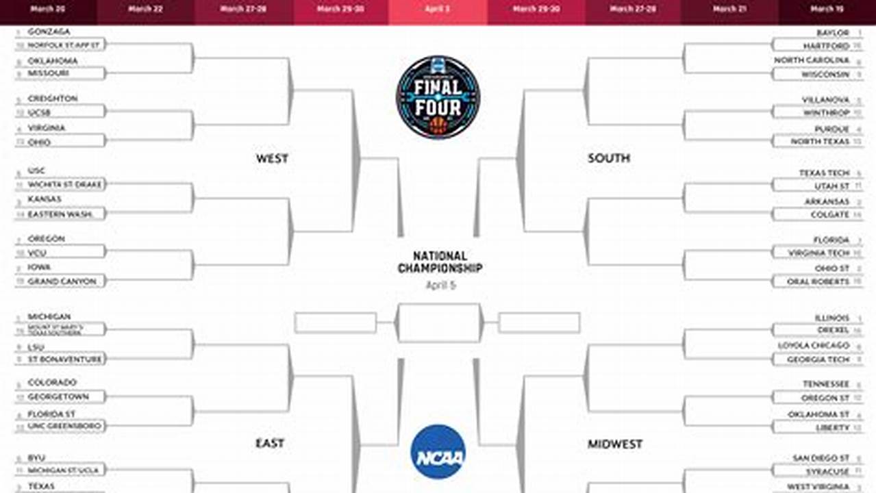 The Bracket For March Madness Won&#039;t Be Unveiled Until Sunday, March 17 At 4 P.m., 2024