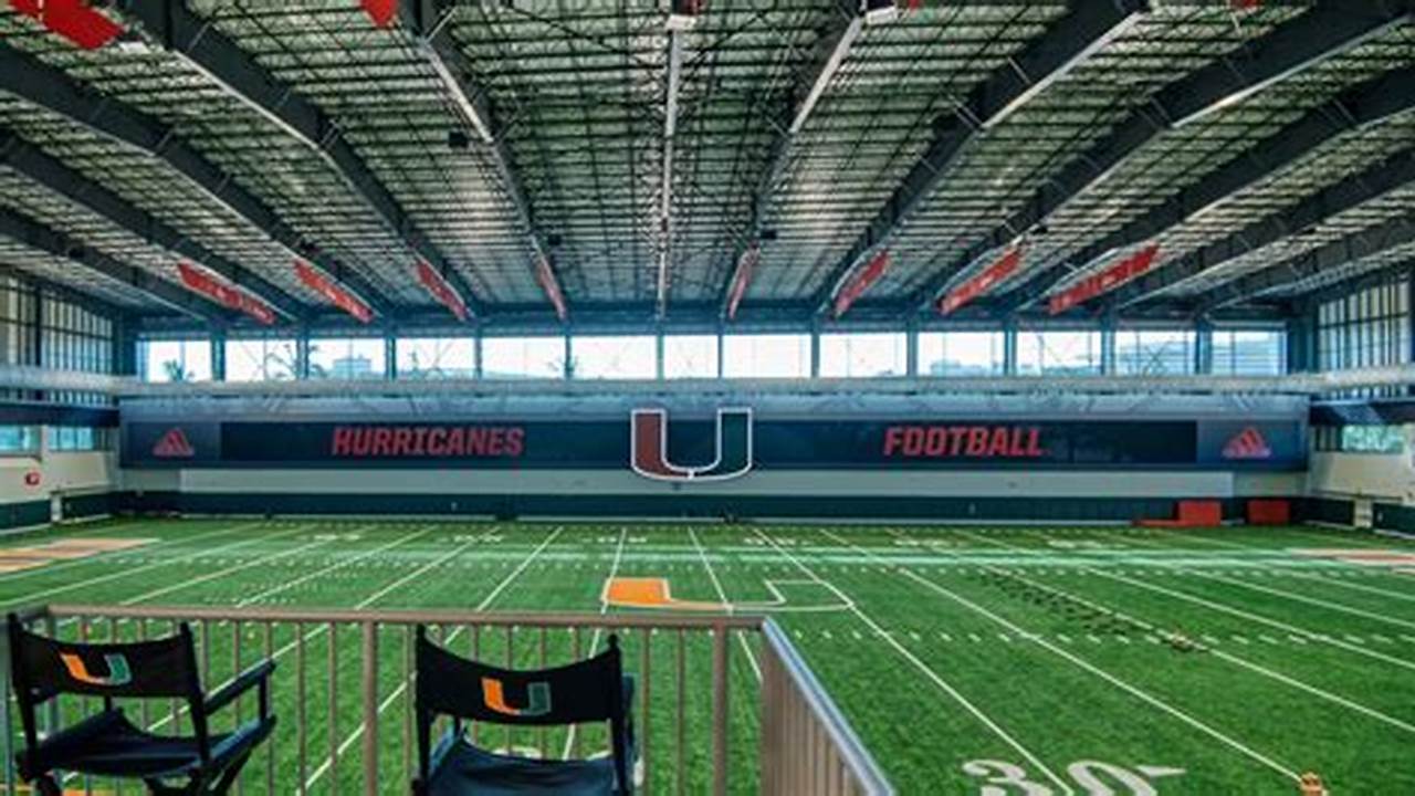 The Canes Held Their Annual Pro Day For Nfl Personnel Monday At The Carol Soffer Indoor Practice Facility., 2024