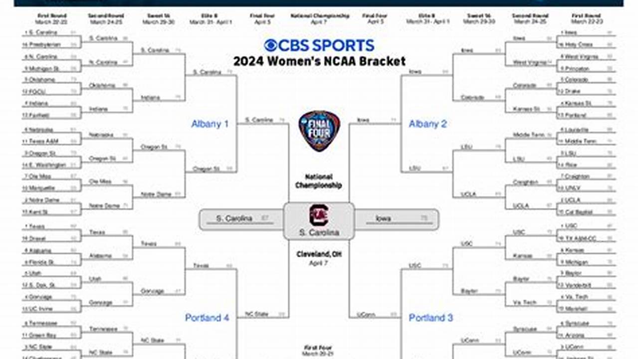 The Cbs Sports 2024 Ncaa Men&#039;s And Women&#039;s Bracket Games Have Returned For March Madness 2024 Office Pools., 2024