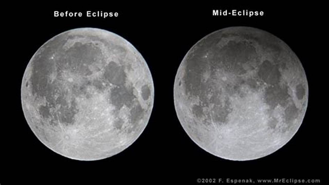The Celestial Event Will Be A Penumbral Lunar., 2024
