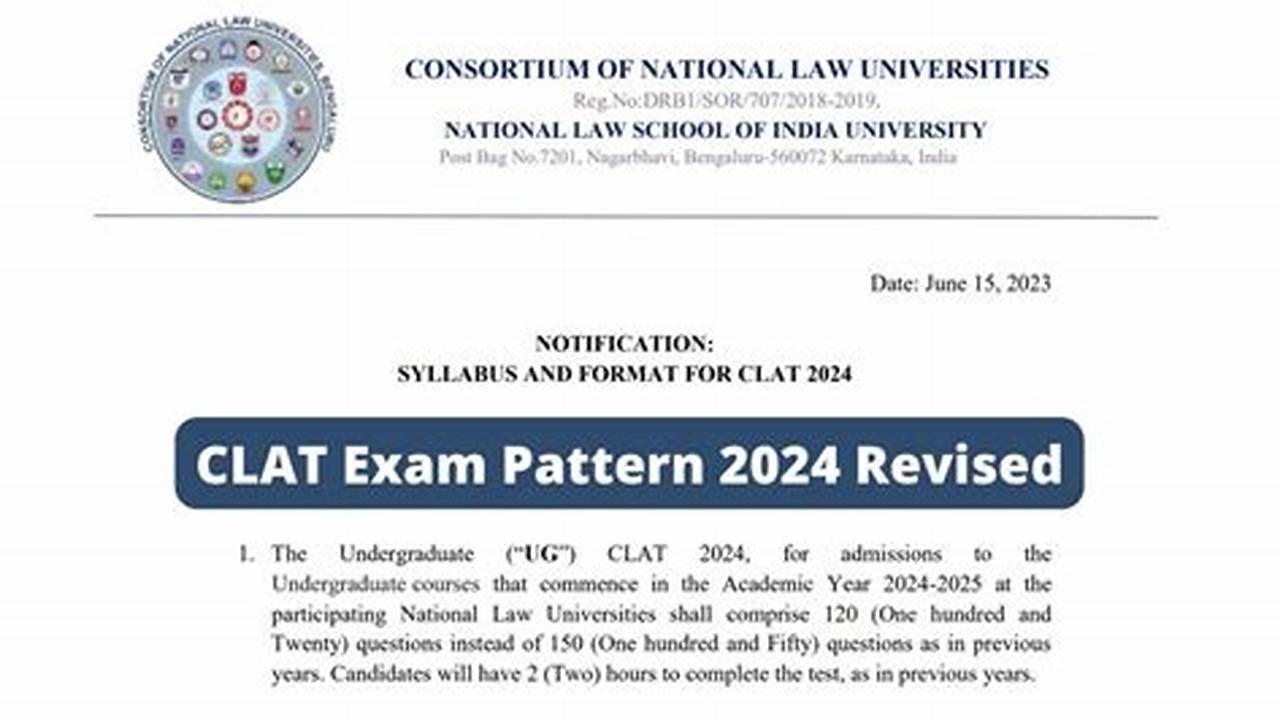 The Clat Exam For 2024 Will Consist Of 120 Questions In Total, With Applicants Having Two Hours To Finish The Exam., 2024