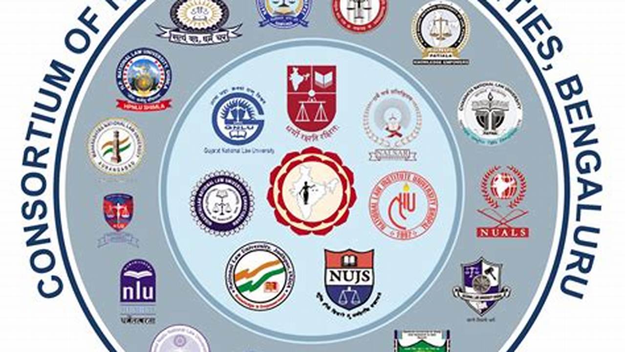 The Consortium Of Nlus Conducts A Common Law Admission Test [Clat] Every Year For Admission To Any Of The 22 National Law., 2024