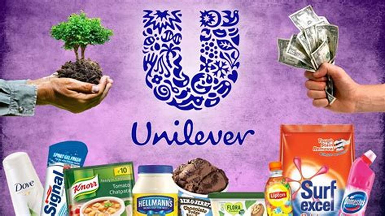 The Consumer Goods Giant Unilever Announced This Week That It’s Going To Spin Off Its Ice Cream Business., 2024