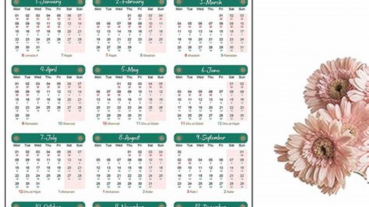 The Corresponding Gregorian Calendar Dates Are, 2024